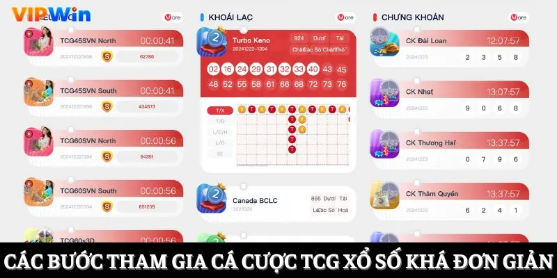 Các bước tham gia cá cược TCG xổ số khá đơn giản