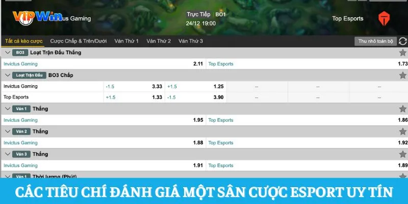 Các tiêu chí đánh giá một sân cược Esport uy tín