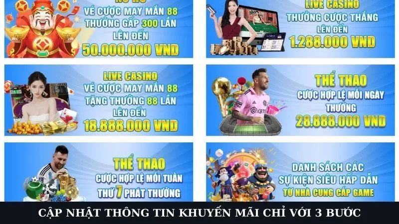 Cập nhật thông tin khuyến mãi đơn giản chỉ với 3 bước