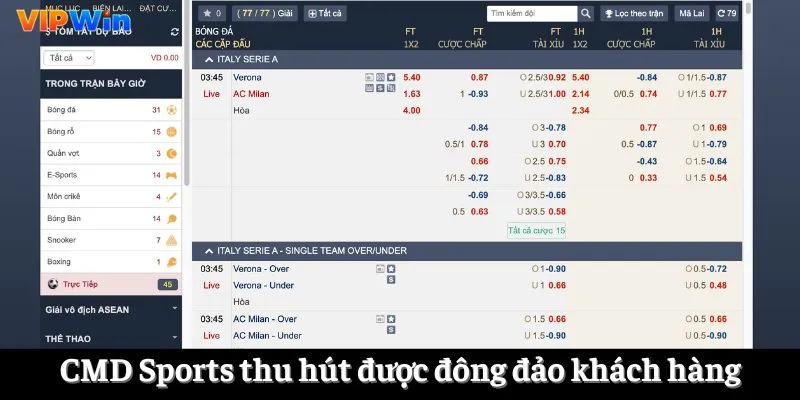 CMD Sports thu hút được đông đảo khách hàng