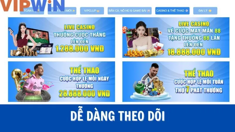 Trang tin tức VIPWIN đã được sắp xếp cực kỳ khoa học