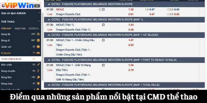 Điểm qua những sản phẩm nổi bật tại CMD thể thao