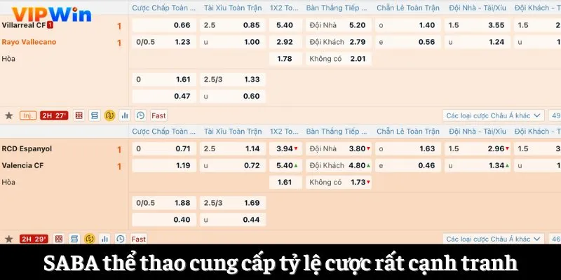 SABA thể thao cung cấp tỷ lệ cược rất cạnh tranh