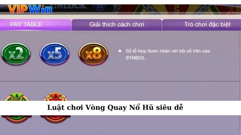 Luật chơi Vòng Quay Nổ Hũ siêu dễ