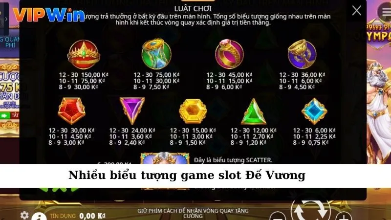 Nhiều biểu tượng game slot Đế Vương